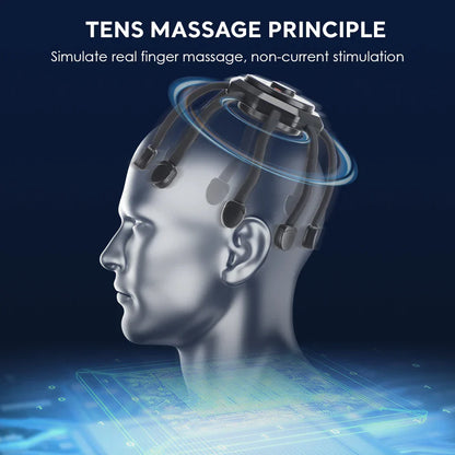 360° Ultra Head Massager