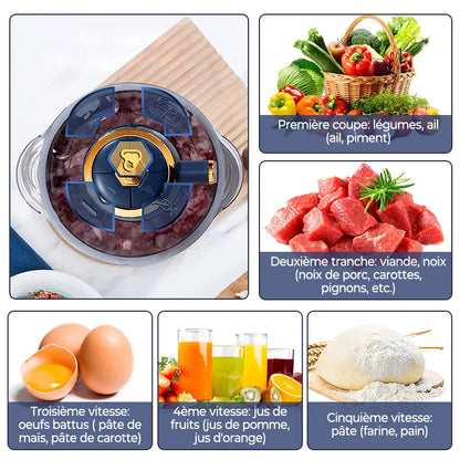 Electric Meat Grinder Stainless Steel Food Chopper Kitchen Utensils Vegetable and Fruit Chopper