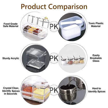 Clear Seasoning Jars Kitchen Organizer Storage Boxes Condiment Containers with Lids Spice Sugar Salt Bottle Kitchen Accessories